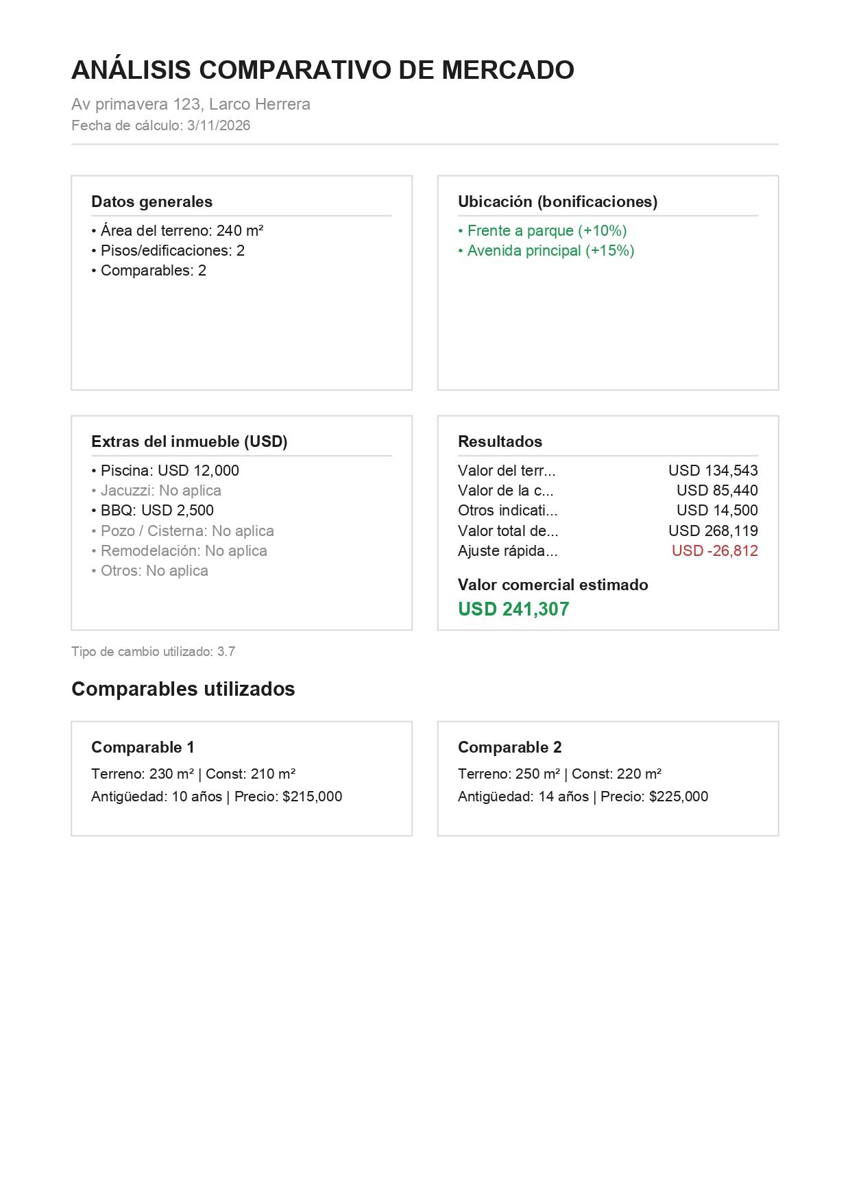 Análisis comparativo de mercado para agentes inmobiliarios